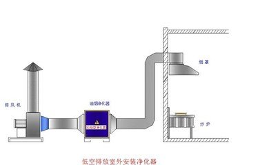 排煙系統(tǒng)安裝4.jpg